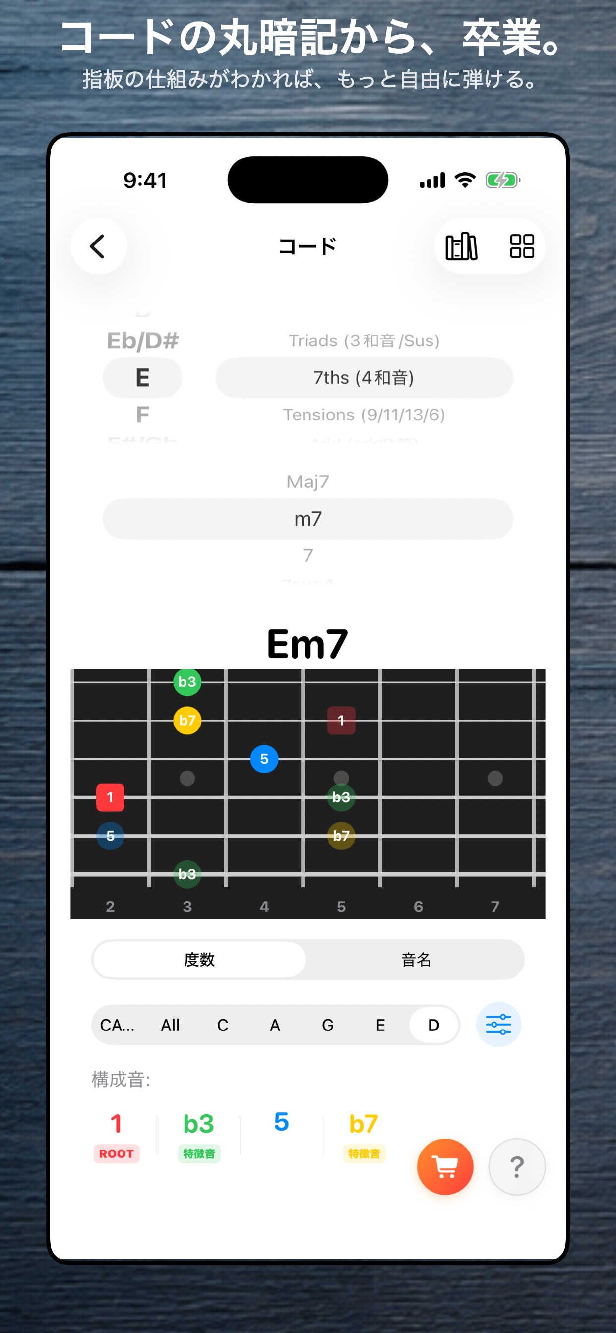 Guitar Path