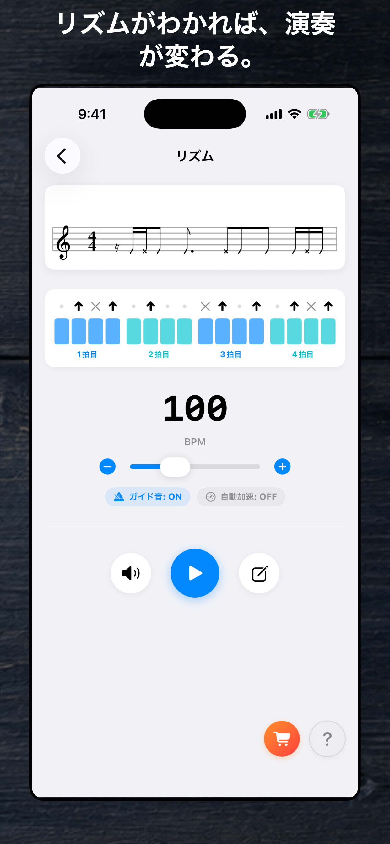 リズム