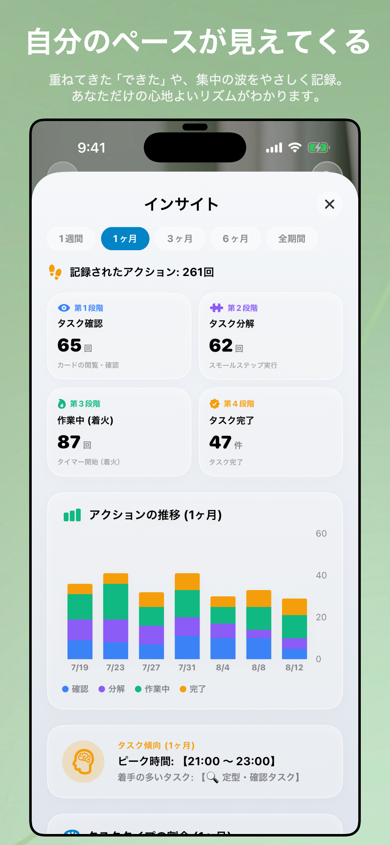 WorkPath 画面 5